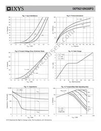 IXFN210N30P3 Datasheet Page 4