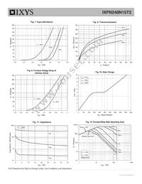 IXFN240N15T2 Datasheet Page 4