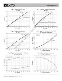 IXFN24N100 Datasheet Page 3