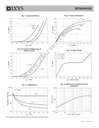 IXFN24N100 Datasheet Page 4