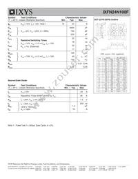 IXFN24N100F Datasheet Page 2