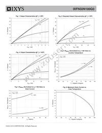 IXFN32N100Q3 Datasheet Page 3