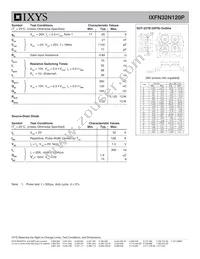 IXFN32N120P Datasheet Page 2