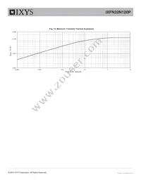 IXFN32N120P Datasheet Page 5