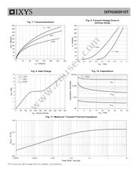 IXFN360N10T Datasheet Page 4