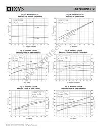 IXFN360N15T2 Datasheet Page 5