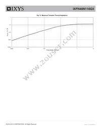 IXFN40N110Q3 Datasheet Page 5