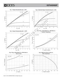 IXFN40N90P Datasheet Page 3