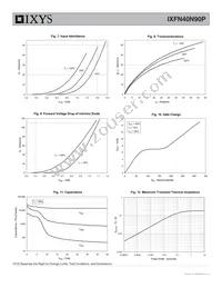 IXFN40N90P Datasheet Page 4