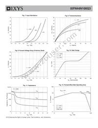 IXFN44N100Q3 Datasheet Page 4