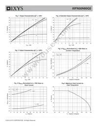 IXFN50N80Q2 Datasheet Page 3