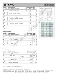 IXFN64N50PD3 Datasheet Page 2