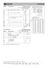 IXFN66N50Q2 Datasheet Page 2