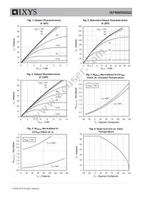 IXFN66N50Q2 Datasheet Page 3