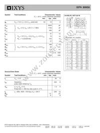 IXFN80N50 Datasheet Page 2