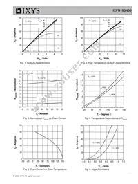 IXFN80N50 Datasheet Page 3