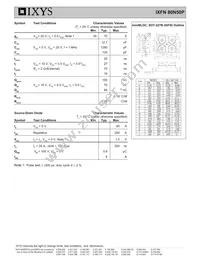 IXFN80N50P Datasheet Page 2