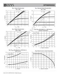 IXFN80N50Q2 Datasheet Page 3