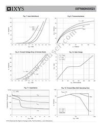 IXFN80N50Q3 Datasheet Page 4