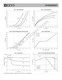 IXFN82N60Q3 Datasheet Page 4