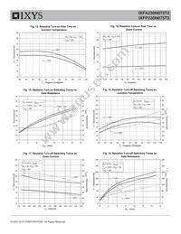 IXFP230N075T2 Datasheet Page 5