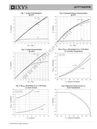 IXFP7N80PM Datasheet Page 3