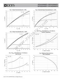 IXFQ22N60P3 Datasheet Page 3