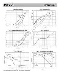 IXFQ24N50P2 Datasheet Page 4