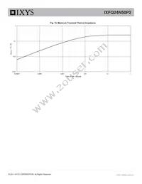 IXFQ24N50P2 Datasheet Page 5