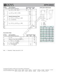 IXFR120N20 Datasheet Page 2