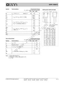 IXFR150N15 Datasheet Page 2