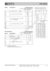 IXFR15N80Q Datasheet Page 2