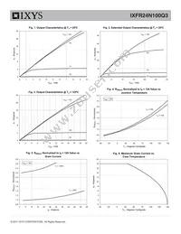 IXFR24N100Q3 Datasheet Page 3