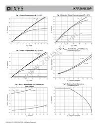 IXFR26N120P Datasheet Page 3