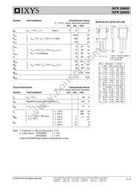 IXFR26N50 Datasheet Page 2