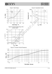 IXFR30N50Q Datasheet Page 4