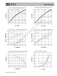 IXFR32N50Q Datasheet Page 3