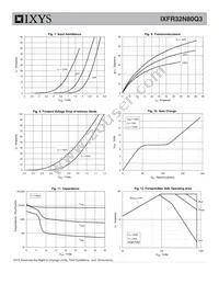 IXFR32N80Q3 Datasheet Page 4