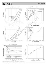 IXFR36N60P Datasheet Page 4