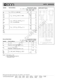 IXFR38N80Q2 Datasheet Page 2