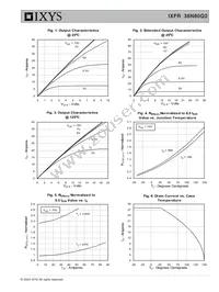 IXFR38N80Q2 Datasheet Page 3