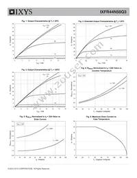 IXFR44N50Q3 Datasheet Page 3