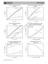 IXFR44N80P Datasheet Page 3