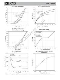 IXFR44N80P Datasheet Page 4