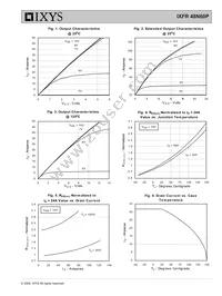 IXFR48N60P Datasheet Page 3