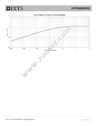 IXFR48N60Q3 Datasheet Page 5