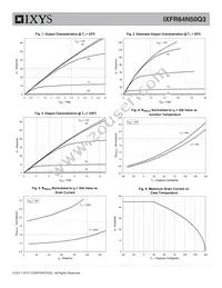 IXFR64N50Q3 Datasheet Page 3