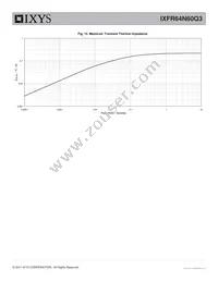 IXFR64N60Q3 Datasheet Page 5