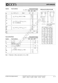 IXFR80N20Q Datasheet Page 2