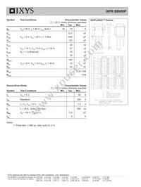 IXFR80N50P Datasheet Page 2